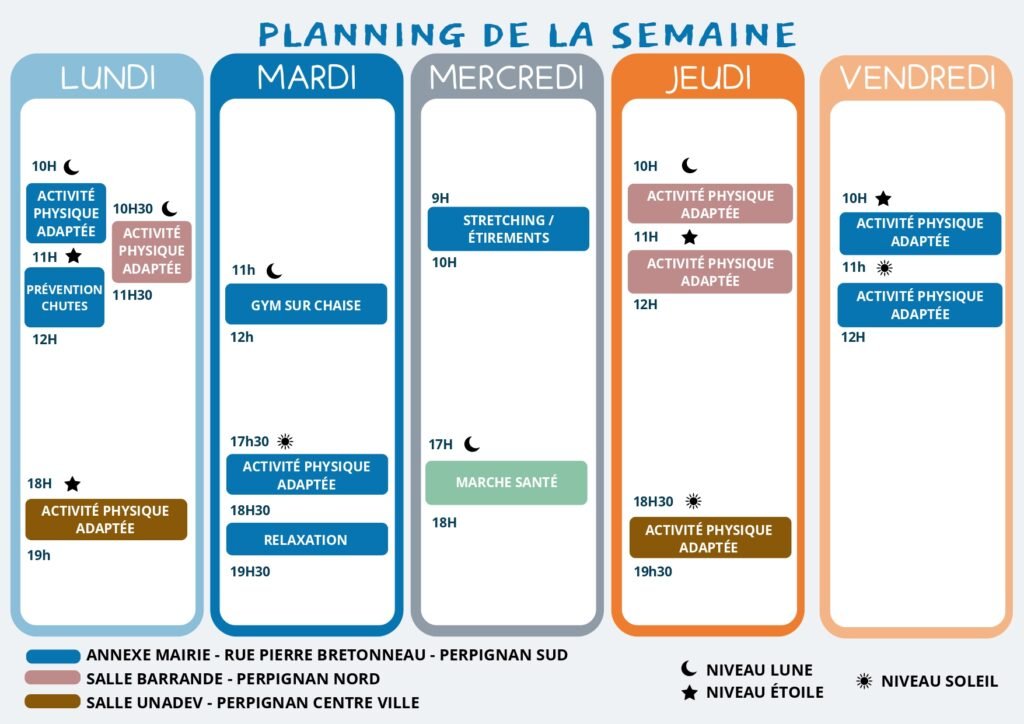Planning de la MSS de Perpignan 2026/2027